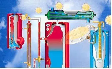 Funktionsschema der Wärmerückgewinnung bei Kälte- und Klimaanlagen